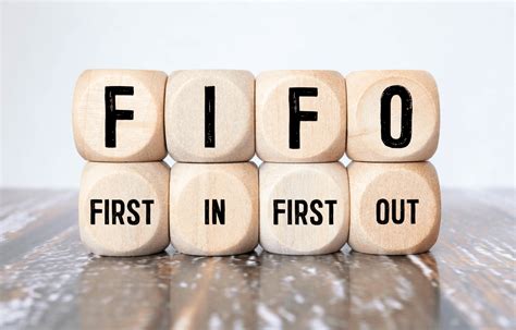 fikfop|fifo betekenis.